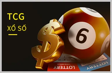 Kết nối qua mạng xã hội