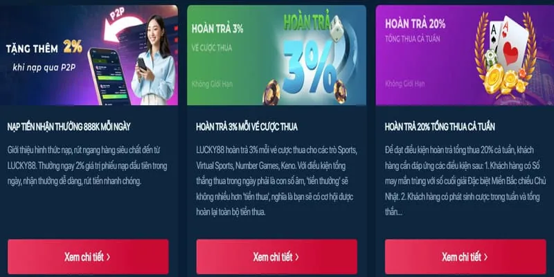 Các loại game Nổ Hũ phổ biến tại 89vin