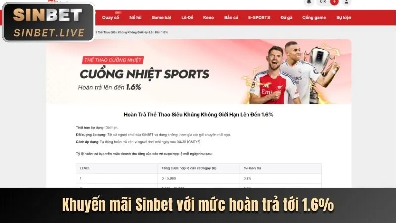 Tải ứng dụng di động 89vin